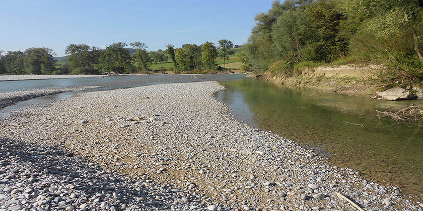 systems-analysis-and-water-management