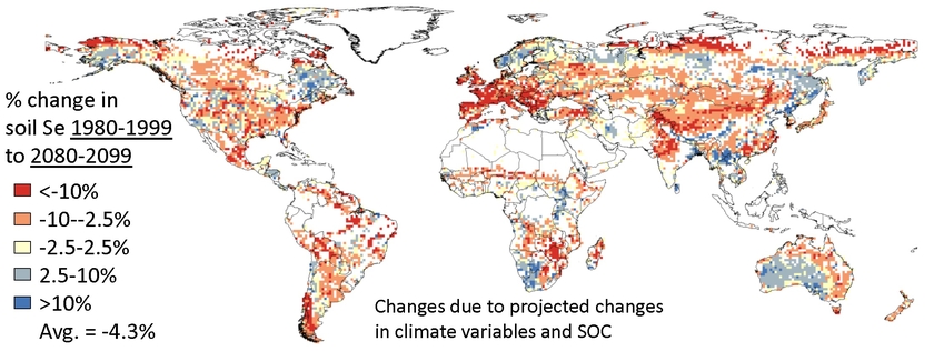 Évolution en pourcentage des concentrations de sélénium dans les sols en raison du changement climatique.