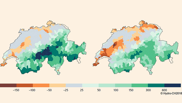 Les zones dans lesquelles les périodes de déficit hydrique augmentent en été deviendront plus grandes avec le changement climatique d'ici la fin du siècle. (Effets des changements climatiques sur les eaux suisses; nccs 2021)