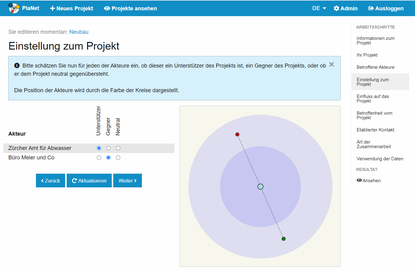 und 3 (Ermittlung der möglichen Einstellung der identifizierten Anspruchsgruppen) im PlaNet-Tool.