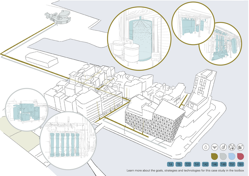 Oceanhamnen is a new, sustainable district for more than 2,000 people in Helsingborg, Sweden. Wastewater from vacuum toilets and kitchen waste are collected separately and used to produce biogas and fertiliser pellets. In addition, wastewater from kitchens and bathrooms is treated and reused in a neighbouring swimming pool, which is currently under construction. (Image: Monica Conthe, Rosanne Wielemaker, Eawag)