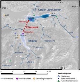 Monitoring sites on Sihlsee and Upper Lake Zurich, which are connected by the Etzelwerk hydropower plant.