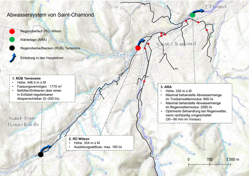 Das Abwassersystem der Stadt Saint-Chamond in der Region Loire in Frankreich. (Grafik: Autoren)