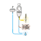 Source separation Source separation
