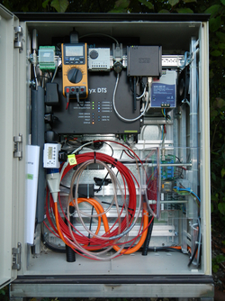 Messapparatur für den Feldversuch am Chriesbach. ((Foto: Anne-Marie Kurth))