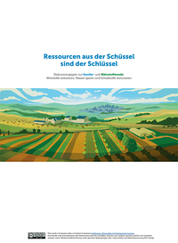 Ressourcen aus der Schüssel  sind der Schlüssel