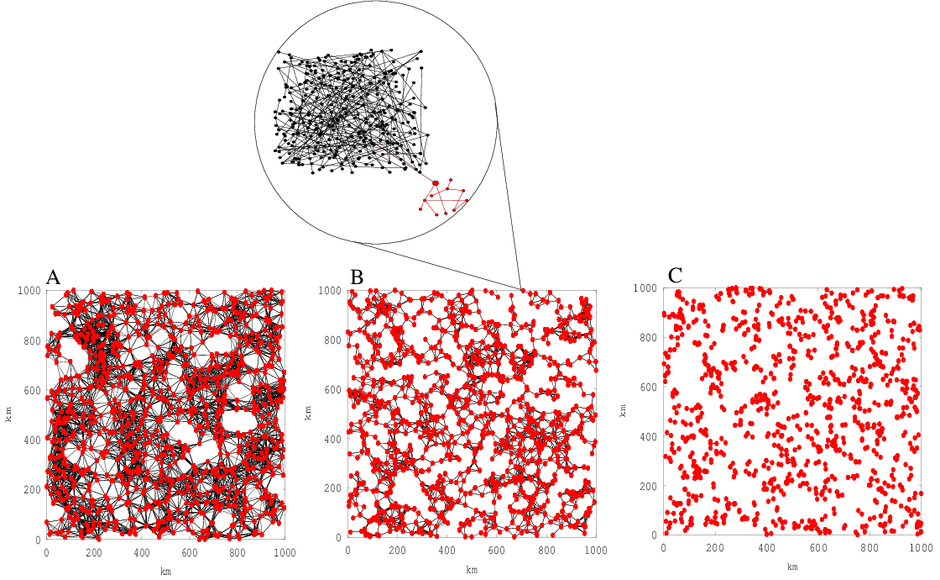theoretical-evolutionary-ecology
