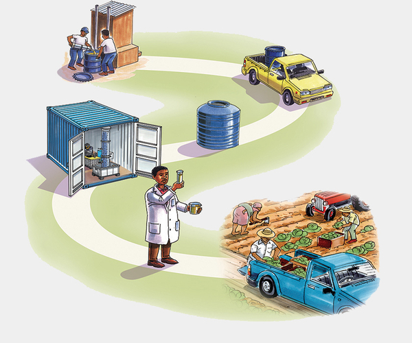 source-separation-urine-treatment